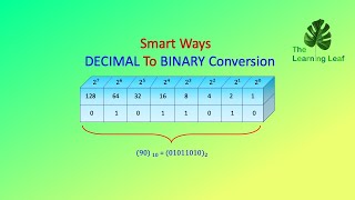 Base Conversions | DECIMAL to BINARY Conversion | Easy way to convert Decimal to Binary