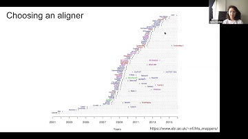 14. Alignment & Visualization 1 - Anna Yeaton