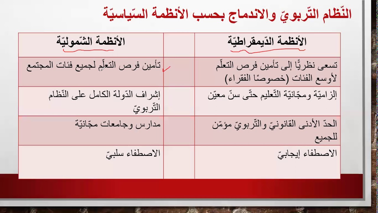 شروط الاندماج 2