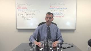 Meth Contaminated Apartments – Discrete vs. Composite Sampling