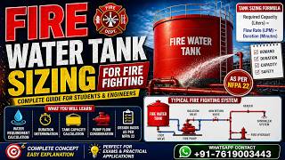 Fire Water Tank Sizing – Complete Calculation &amp; Design Guide (Step-by-Step)
