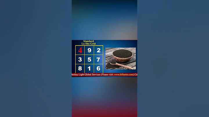 Missing Number 4 in Lo shu Grid with Remedies  #loshugrid