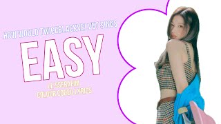 How Would Twiceblackvelvet Sings Easy By Le Sserafim requested