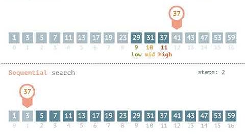 binary search vs sequential search