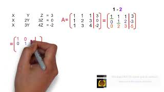 Reducir matrices a la forma escalonada Outlet