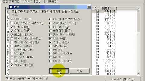 [Sysinternals]  viewing process
