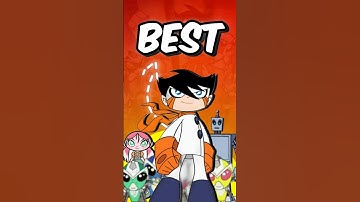 Super Robot Monkey Team Hyper Force Go - Character Explained in Hindi #srmthg #shorts