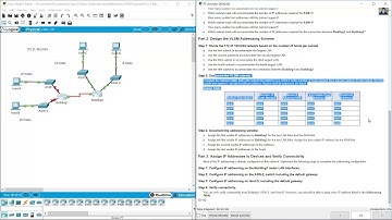 11.9.3 Packet Tracer - Práctica de diseño e implementación de VLSM