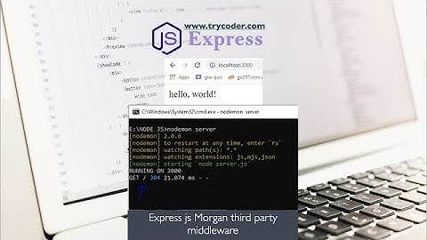 Morgan Middleware Explained