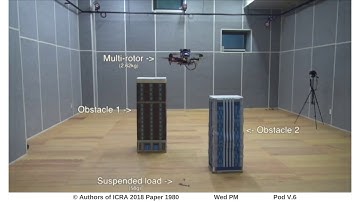 Model Predictive Control of a Multi-Rotor with a Suspended Load for Avoiding Obstacles