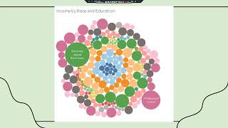 MBA 610 Exam 1