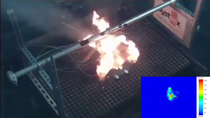 F-500 EA® Extinguishes a Lithium-ion Battery in 10 Seconds