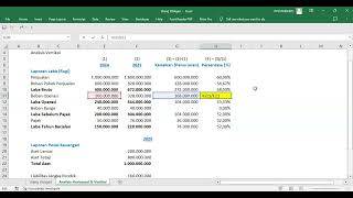 Horizontal and Vertical Analysis of Financial Statements