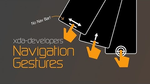 (I Phone X) STYLE Navigation Gestures for all devices ( without ROOT ) .