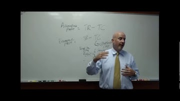 ECO 20263 Organizing Production SU17