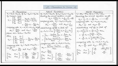 1. Z parameters in terms of Y h ABCD