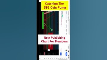 Render Token Is About To Break The Key Resistance | RNDR Price prediction 2023