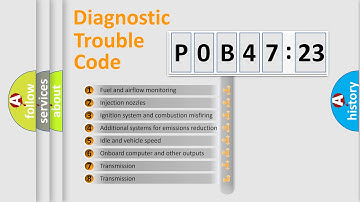 DTC Nissan P0B47-123 Short Explanation