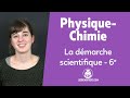 La dmarche scientifique en 6e  physiquechimie  6e  les bons profs