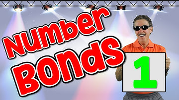 I Know My Number Bonds 1 | Number Bonds to 1 | Addition Song for Kids | Jack Hartmann
