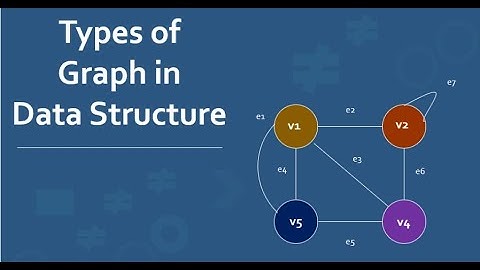 GRAPH TERMINOLOGY & TYPES OF GRAPHS - (DATA STRUCTURES)  IN HINDI