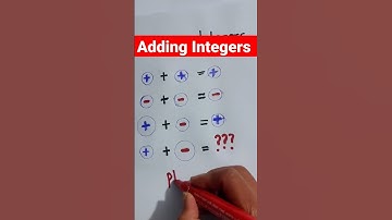 Adding Integers/ Math #maths #mathematics #mathsolution #math #shorts #shortvideo