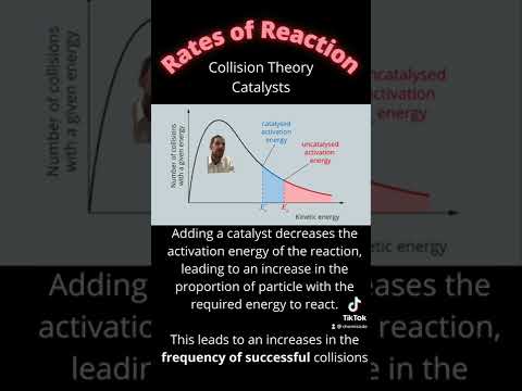Thumbnail for Rates of reaction - catalysts