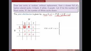 [Chapter 6] #2 Joint distribution of two discrete random variables