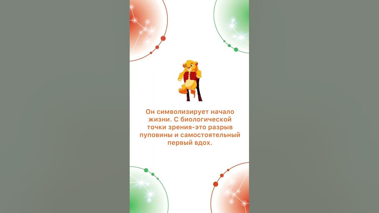 Что такое асцендент? - YouTube