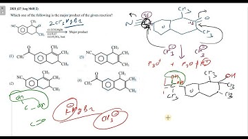Which one of the following is the major product of the given reaction