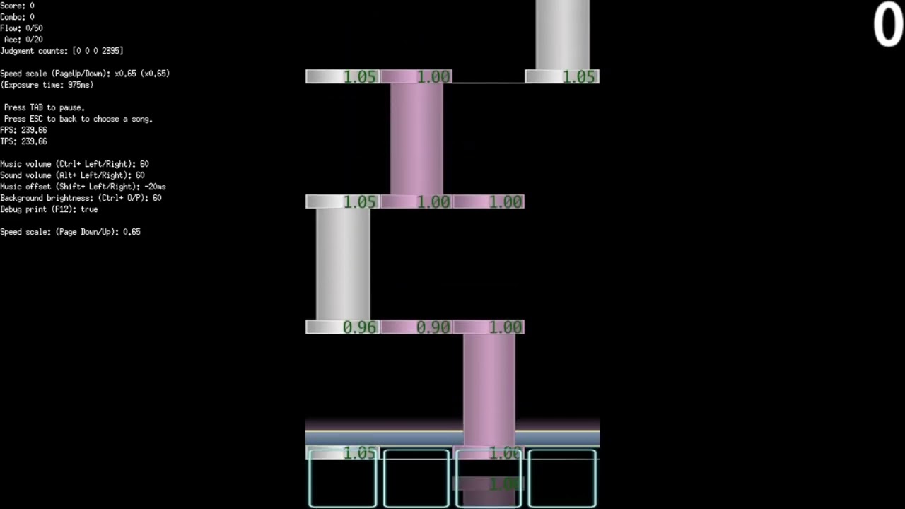 (251125) (tag:10th) gosu level test - Katayoku No Tori [10th twilight]