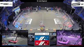 Qualification 46 - 2023 St. Louis Regional