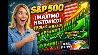 Nuevos máximos históricos del S&amp;P 500: ¿es momento de entrar o salir?