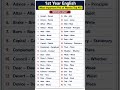 1st Year English Pair of Words 2026 | Top 40 Most Repeated | Punjab Board#1styearenglish #shorts