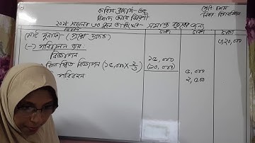 Class-10, Sub.- Accounting , Lect.- 14, (Board Question Solution) Taslima Begum Mini