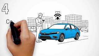 Honda Over‑the‑Air (OTA) Updates