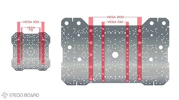Introduction to the STEGO BOARD.
