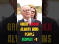 From Parliament to Big Business – Anthony Albanese Talks Immigration