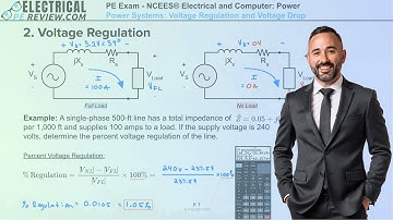The Best Online Electrical Power PE Exam Review Course to PASS the PE EXAM!