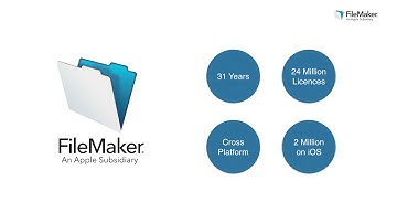 Transform Your Service Business - FileMaker Custom App Webinar