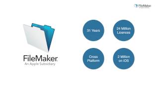 Transform Your Service Business - FileMaker Custom App Webinar