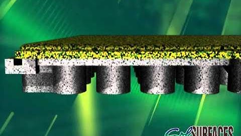 SofSurfaces DuraSAFE Playground Safety Tile