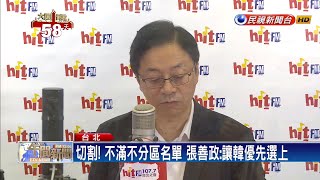 對不分區名單失望 張善政:票可投民眾黨－民視新聞