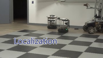 Localization And Navigation For Turtlebot
