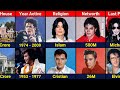 Michael Jackson VS Elvis Presley