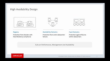 Oracle Cloud Infrastructure QuickStart Session