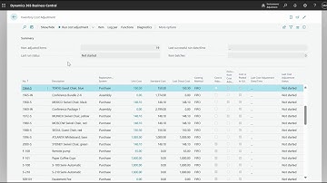Dynamics Business Central 2024 Wave 1 - What