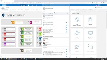 Methods and Conventions