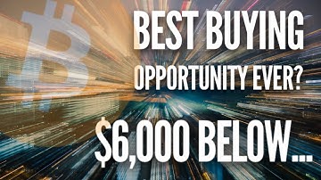 Best Ever Bitcoin BTC Buying Opportunity Is Coming Up