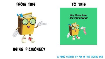 How to create a Facebook post in Picmonkey